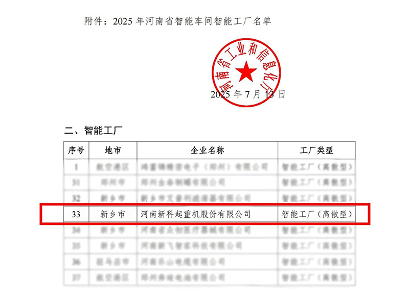 新科起重獲評河南省智能工廠：以智能制造彰顯硬核實力