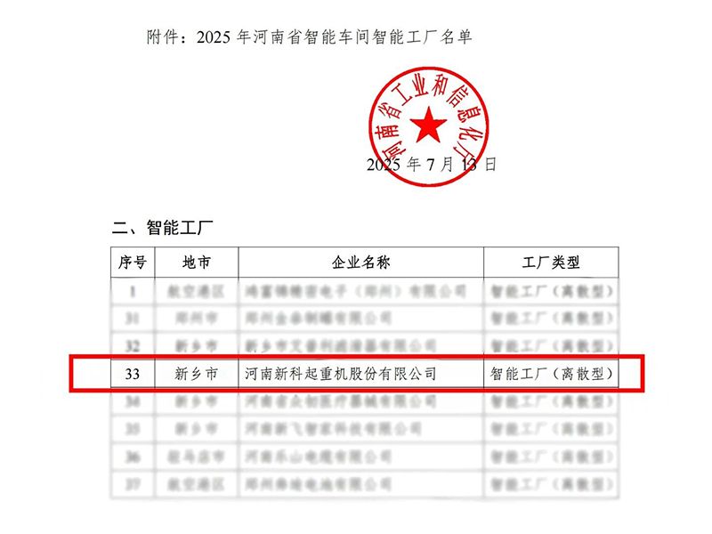 新科起重獲評(píng)河南省智能工廠：以智能制造彰顯硬核實(shí)力